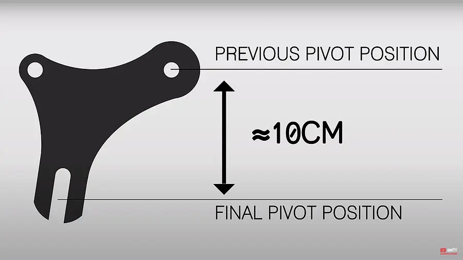 Affordable Springer Forks Diy Affordable Springer Forks Diy